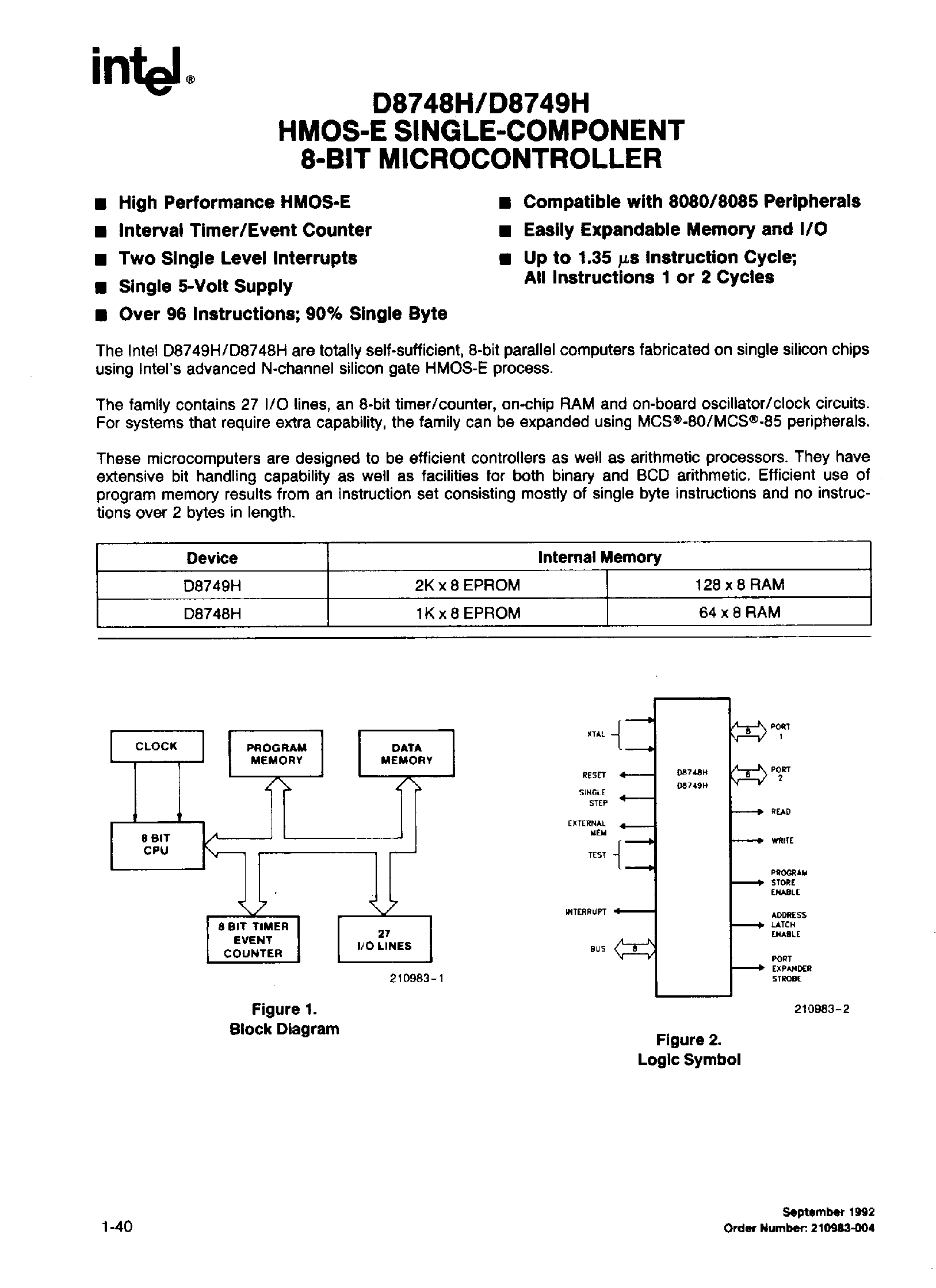 p25d40h-datasheet