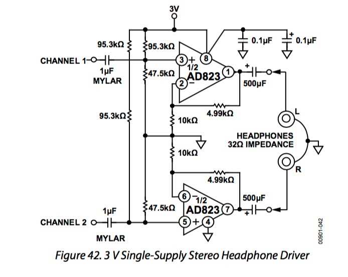 ina828-datasheet
