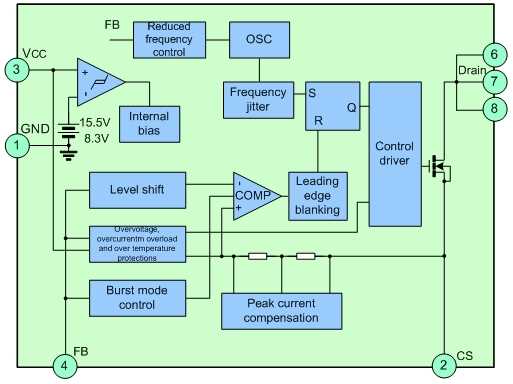 sd2943-datasheet sd2943-datasheet