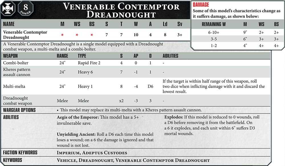 contemptor-datasheet