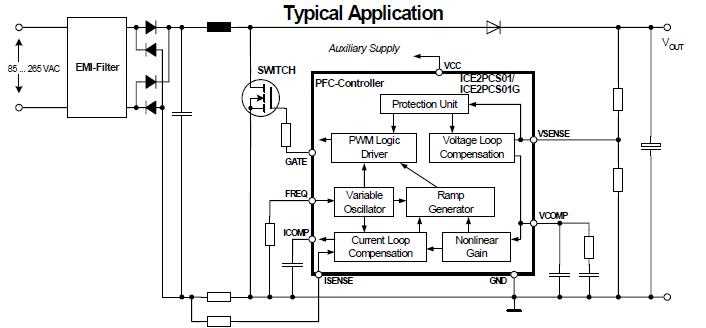 2pcs02-datasheet