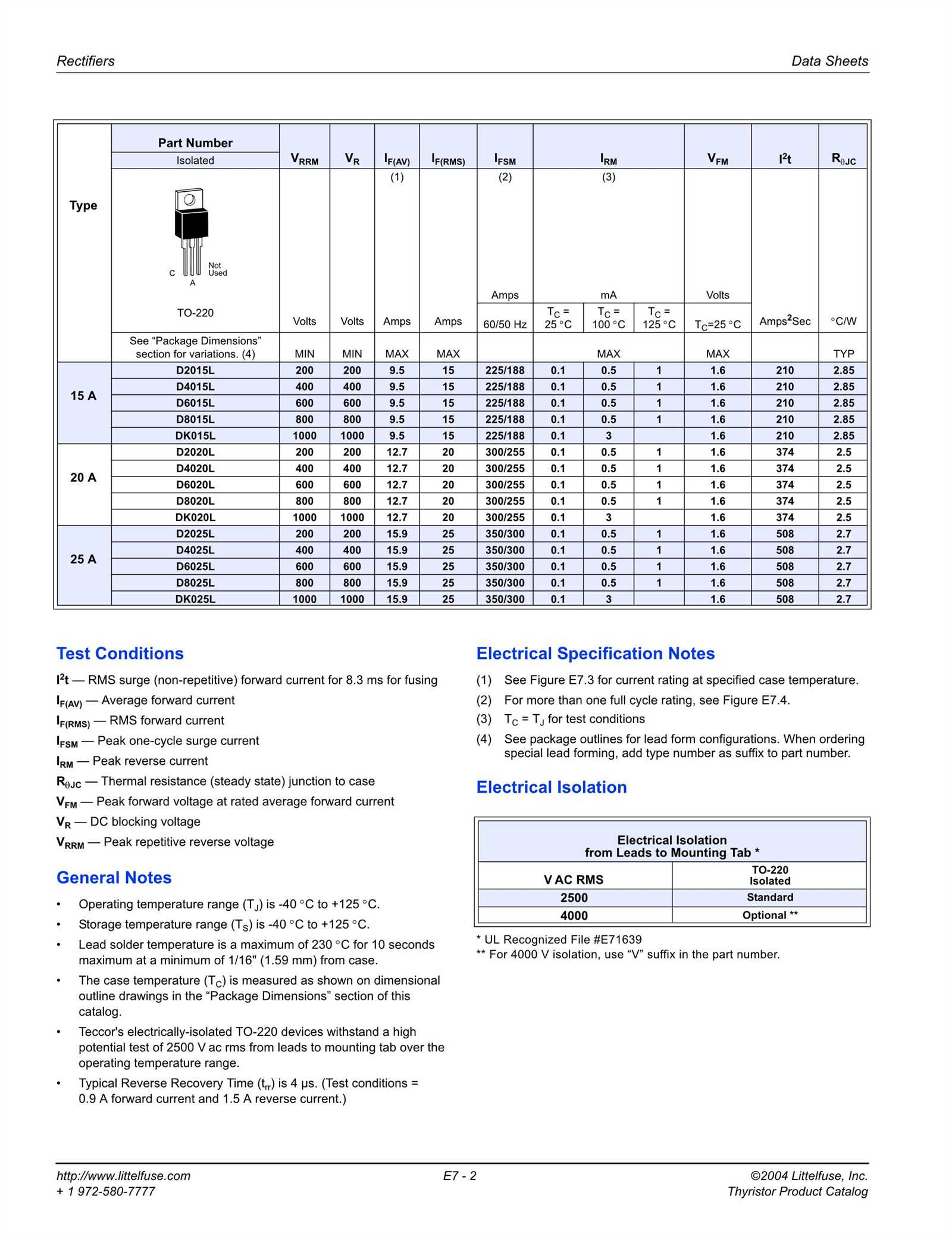 dlp11tb800ul2l-datasheet dlp11tb800ul2l-datasheet