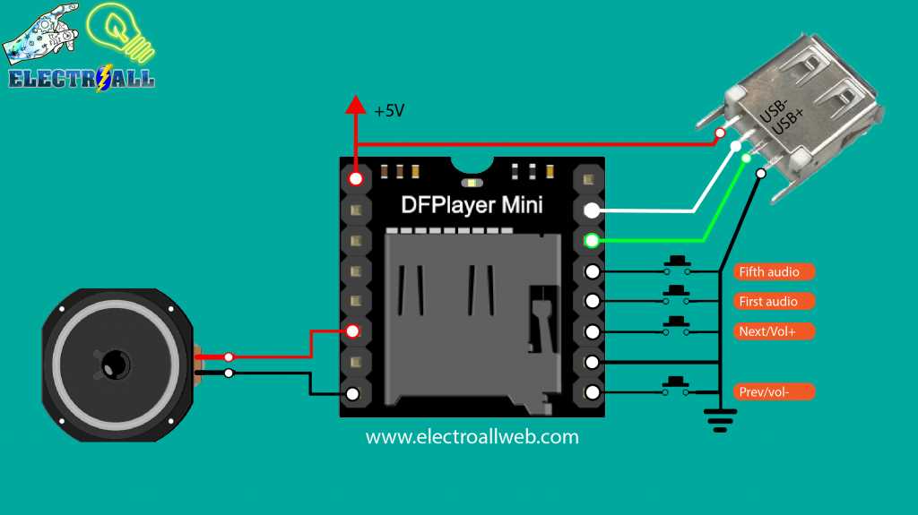 a247-datasheet a247-datasheet