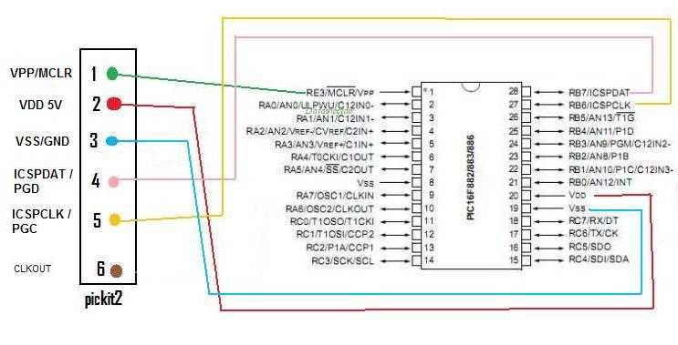 pic16f688-datasheet pic16f688-datasheet