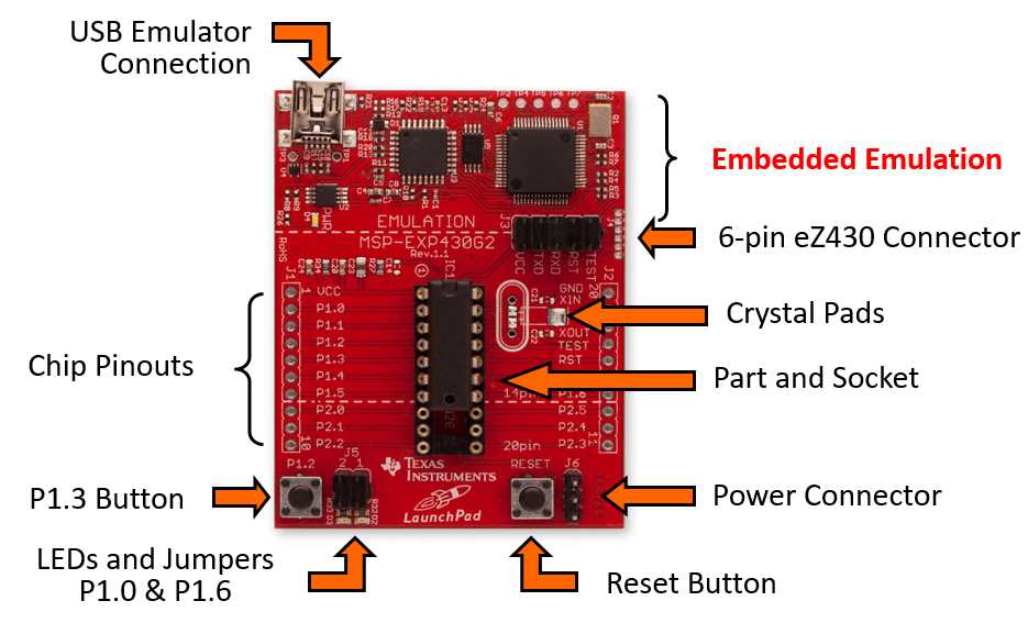 msp430fr5739-datasheet