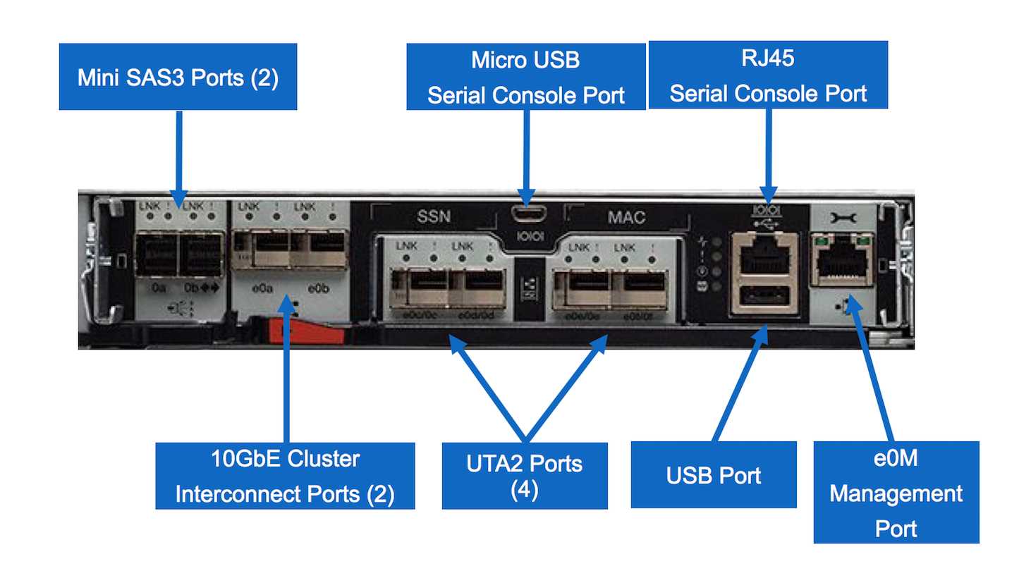 fas-2750-datasheet