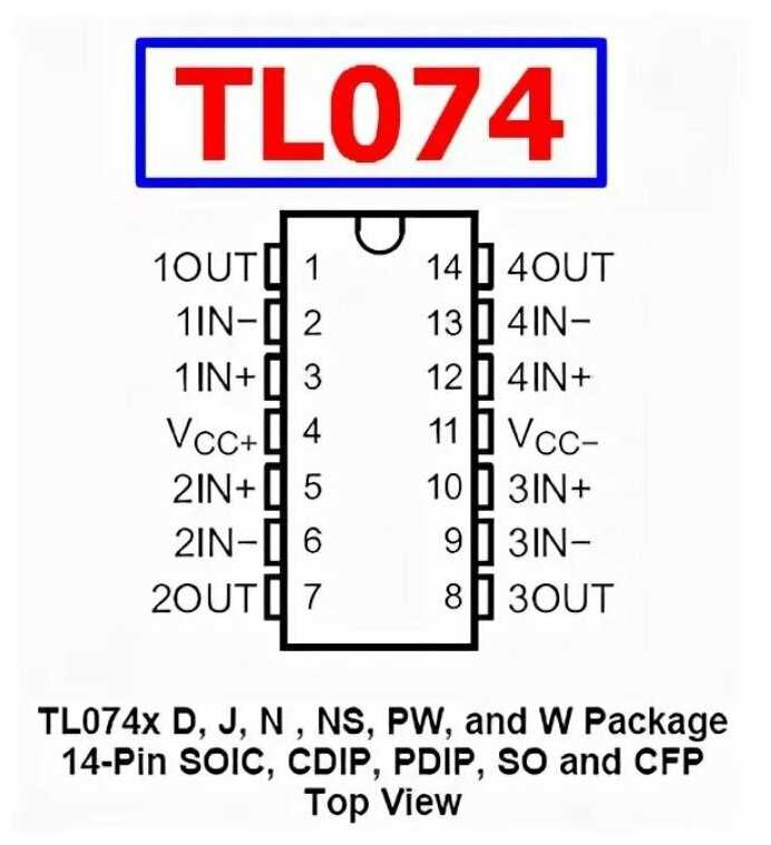 74-datasheet 74-datasheet